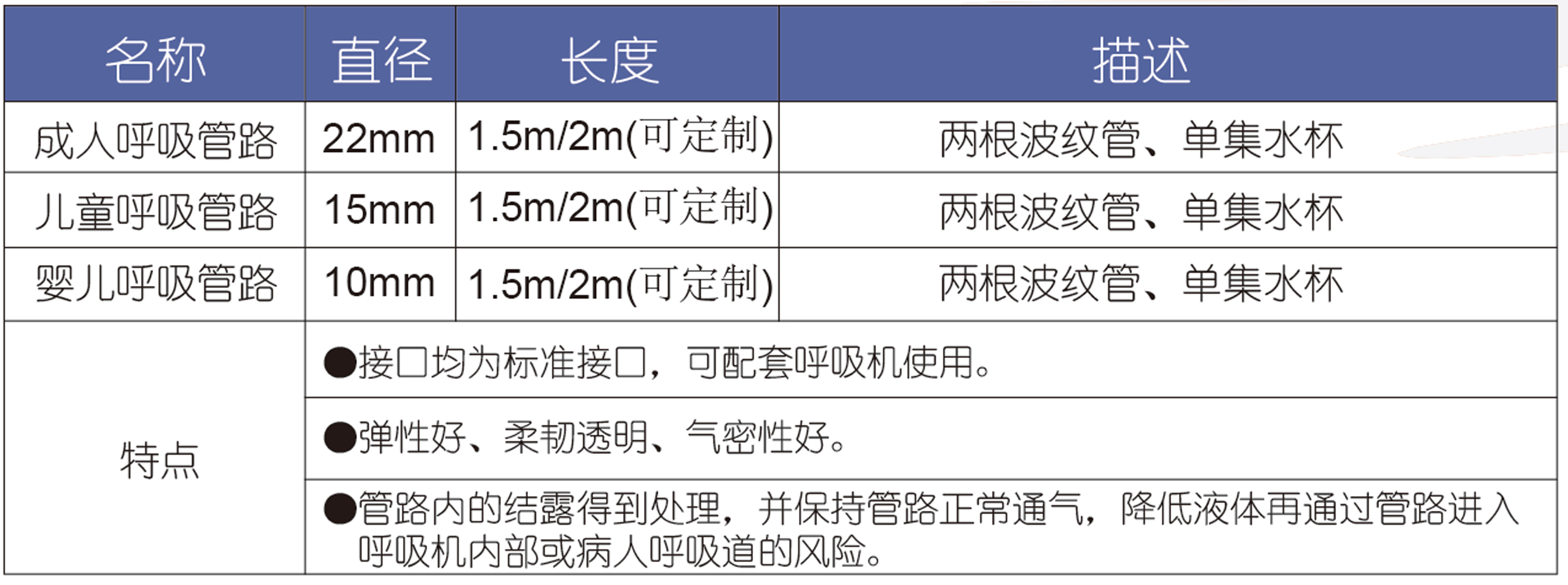 呼吸管路（兩管帶單集水杯）11.jpg