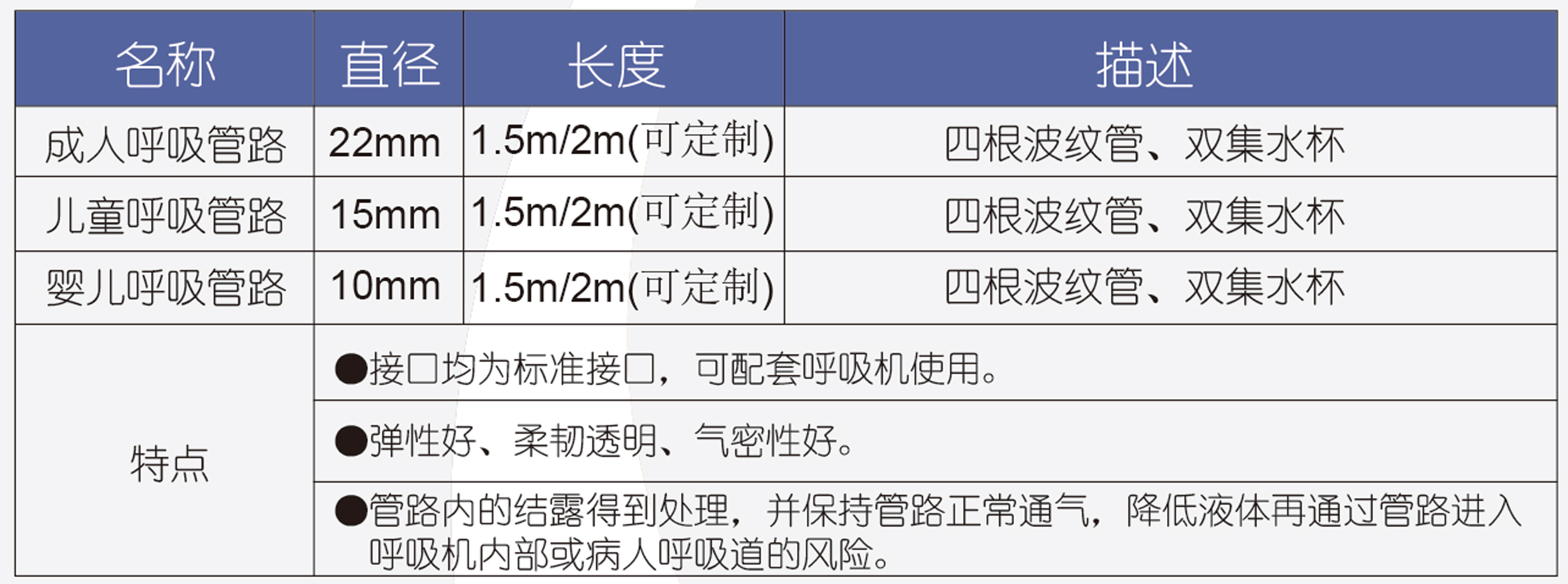 呼吸管路（四管帶雙集水杯）11.jpg