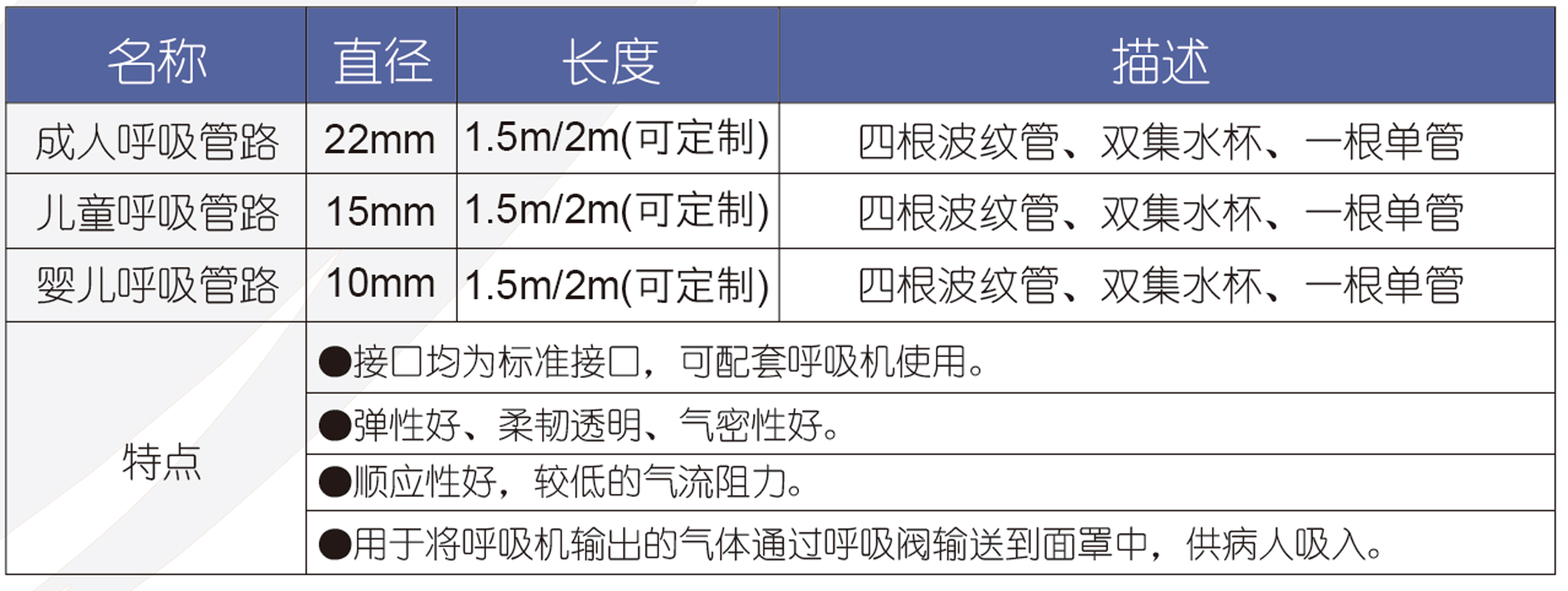 呼吸管路（五管帶雙集水杯）11.jpg