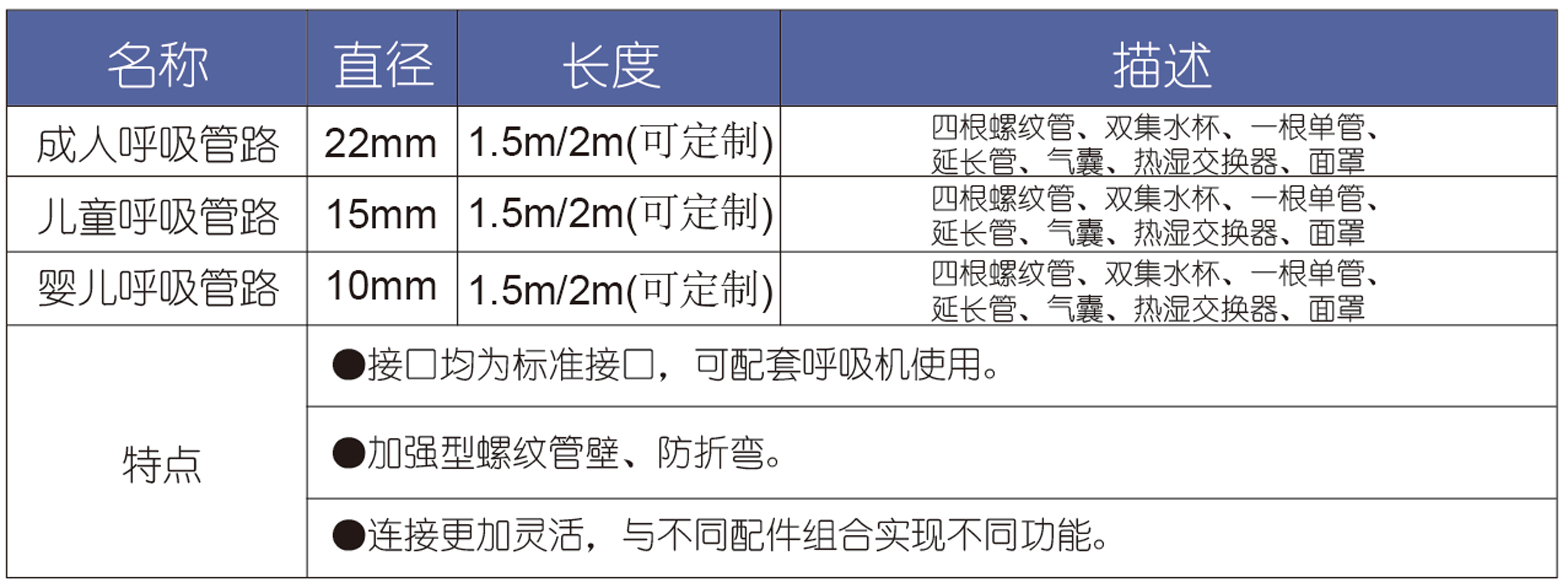 呼吸管路套裝11.jpg
